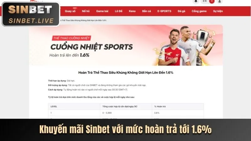 Thưởng chào mừng thành viên mới tại 5vip link vào